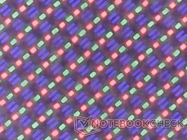 A matt RGB nem olyan éles, mint amilyet szeretnénk