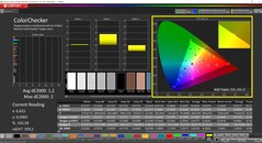 CalMAN ColorChecker kalibrálva