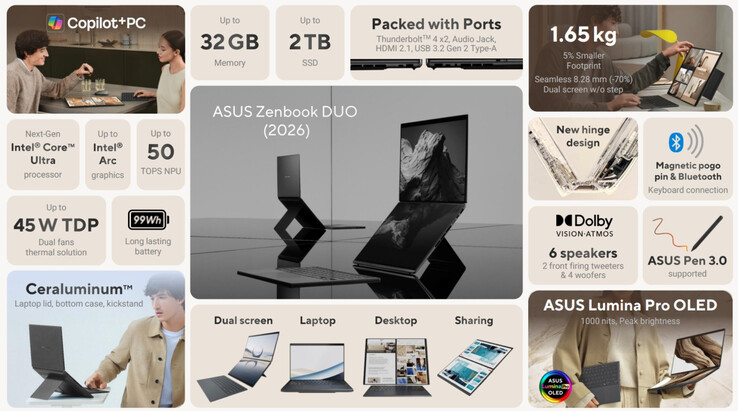 (Kép forrása: Asus)