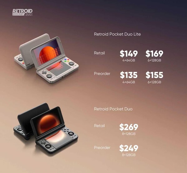 A Retroid kedvezményt kínál azoknak a vásárlóknak, akik előrendelik a Pocket Duo és a Pocket Duo Lite készülékeket.