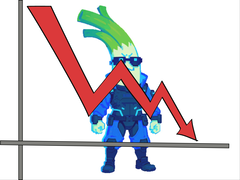 A CyberLeek kriptovaluta állítólag összeomlik.