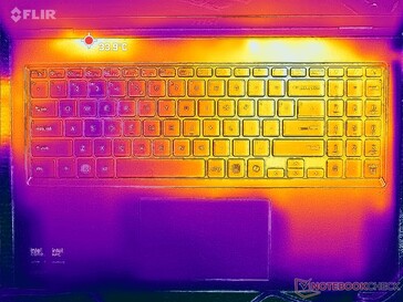 Prime95+FurMark stressz (C borító)