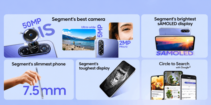 A Samsung Galaxy F70 5G funkcióit bemutató infografika, amely kiemeli az 50 MP-es kamerát, a sAMOLED kijelzőt, a vékony kialakítást, a kijelző tartósságát és a Google Circle to Search funkciót