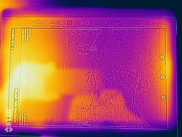 Heatmap front