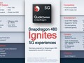 Qualcomm Snapdragon SD 480 SoC