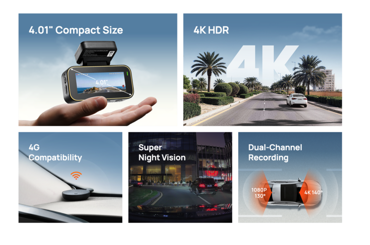 A 70mai 4K A810 Lite műszerfali kamera legfontosabb jellemzői