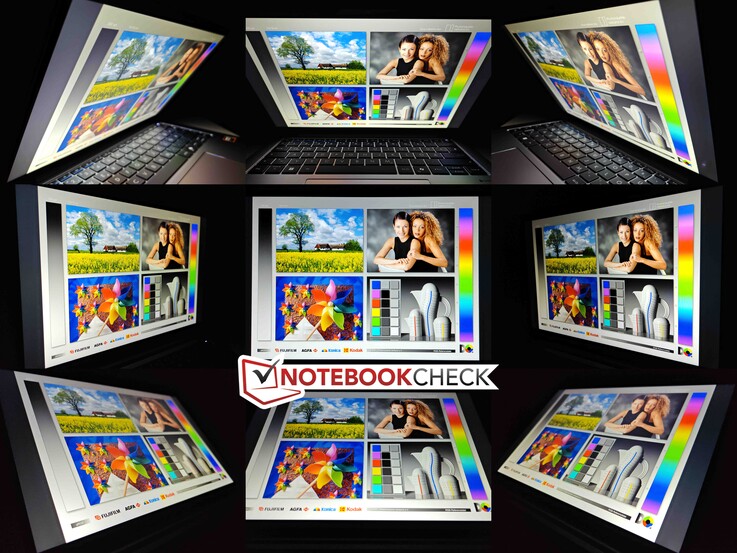 Nézési szög stabilitás