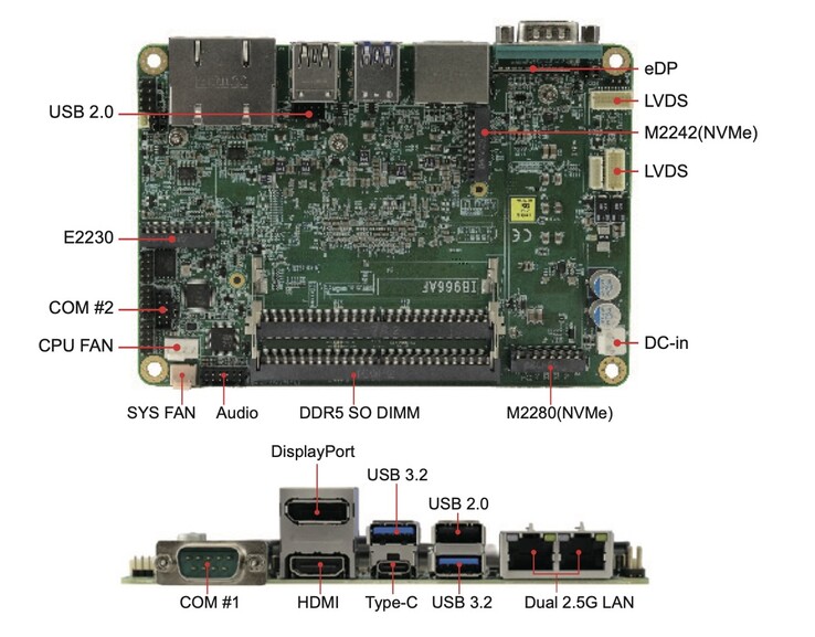 Az IBASE IB966 SBC az I/O-lehetőségek bőséges választékát kínálja.