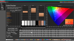 ColorChecker kalibrálás előtt (vs. P3)