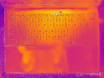 Rendszer üresjárat (C fedél)