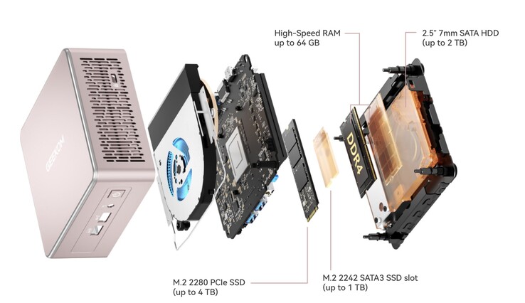 A Geekom A5 mini PC egy nyolcmagos Ryzen 7 APU-val rendelkezik, amelyhez akár 64 GB DDR4 RAM is társulhat.