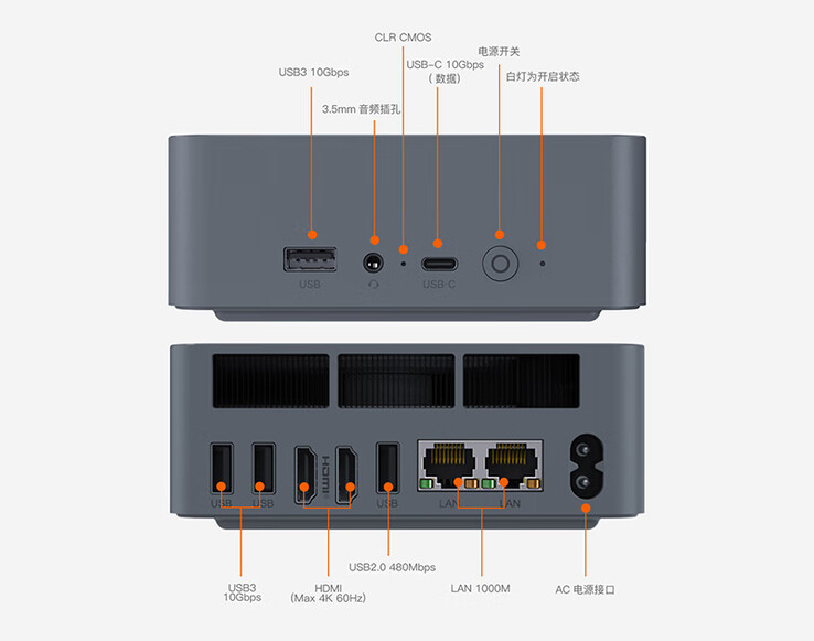 A mini PC portjai (Kép forrása: Beelink)