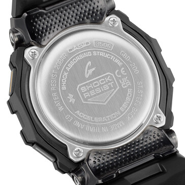 (Kép forrása: Casio)