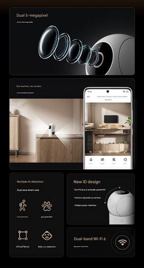 A Smart Camera 4 Dual Camera Edition főbb jellemzői (Kép forrása: Xiaomi - gépi fordítás)