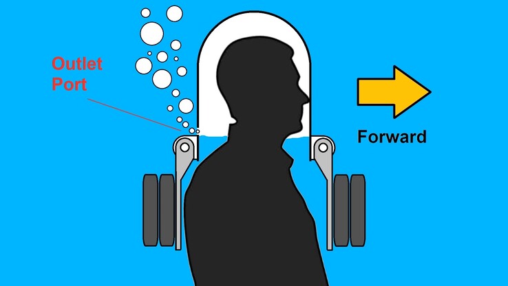 Kezdeti tervezési megfontolások