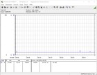 Intel NUC 9 Extreme Kit - power consumption idle