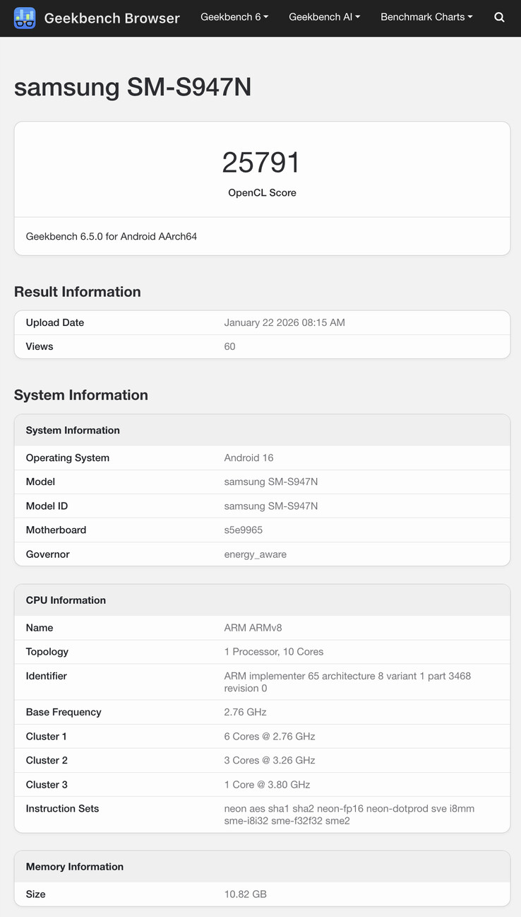 (Kép forrása: Geekbench)