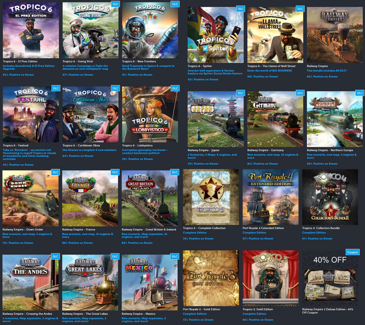 A csomagban szereplő összes elem (Kép forrása: Humble Bundle)
