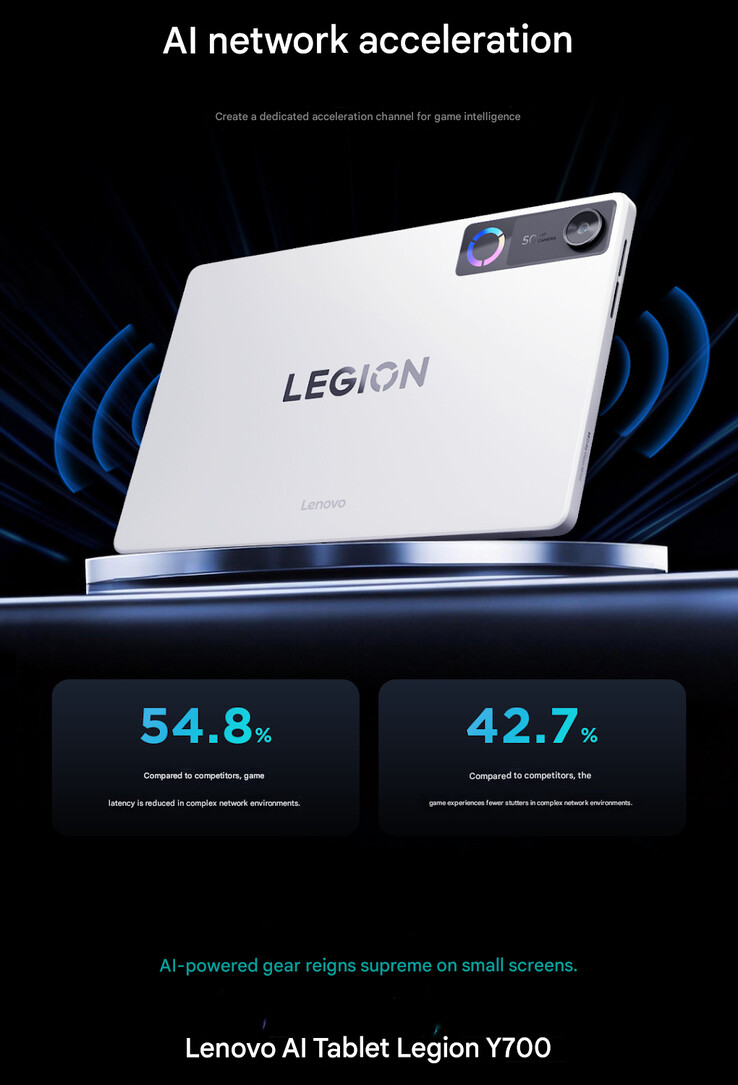 A mesterséges intelligencia hálózati gyorsulás teaser