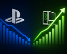 Úgy tűnik, hogy a PlayStation népszerűsége csökken, miközben a PC-s játékok egyre nagyobb teret nyernek.