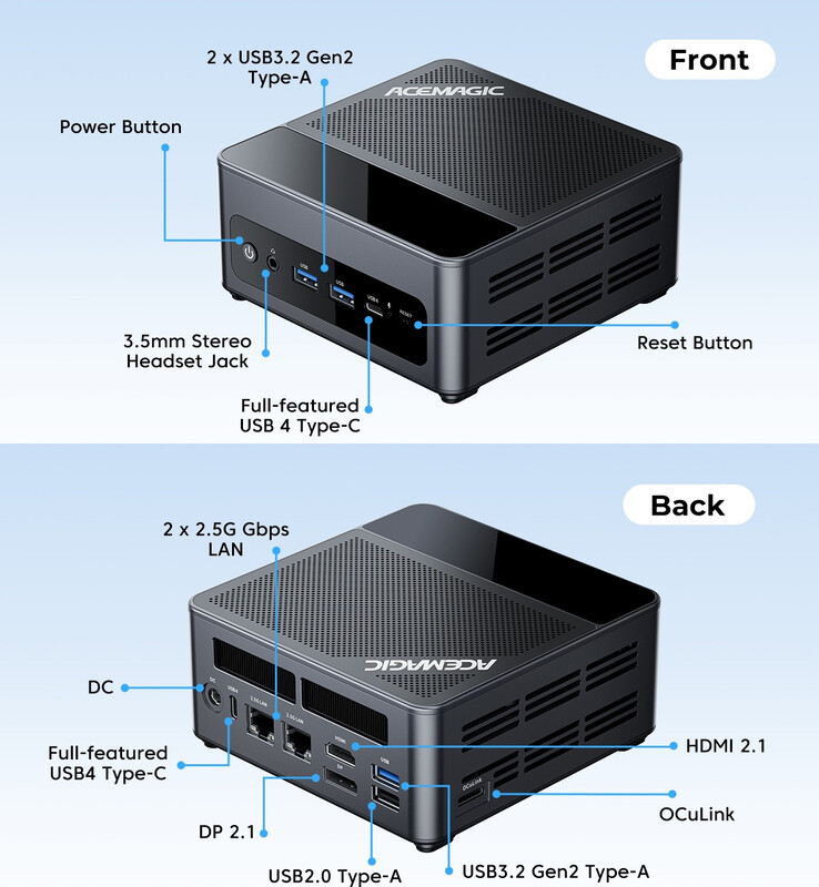 Az F5A mini PC portjai (Kép forrása: Acemagic)