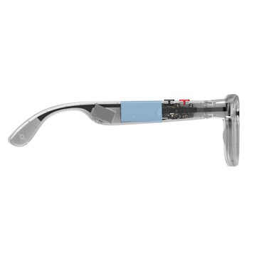 Oldalsó gombok és belső részek (Kép forrása: Rollme)