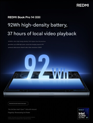 2026 Redmi Book Pro 14 akkumulátor részletek (gépi fordítás)