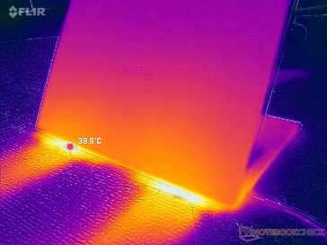 Dupla hátsó kipufogó