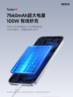 (Kép forrása: Xiaomi)