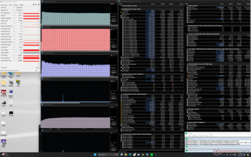 Prime95 stressz
