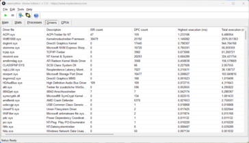 LatencyMon - Illesztőprogram