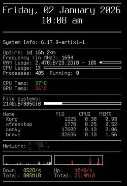 A Conky bármilyen rendszerinformációt megjelenít, amit csak akar, és nagymértékben testreszabható (ha van hozzá technikai tudása). (Kép forrása: Sam Medley - Notebookcheck)