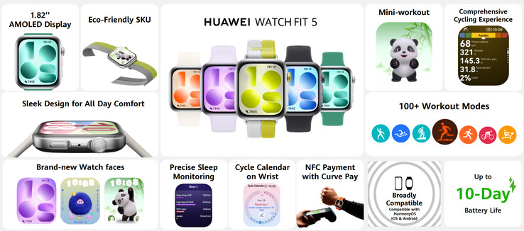 A Watch Fit 5 legfontosabb jellemzői