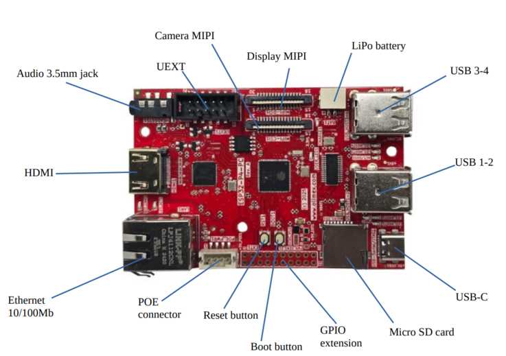 Olimex ESP32-P4-PC: Interfészek