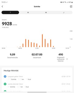 Test Xiaomi Mi Smart Band 7