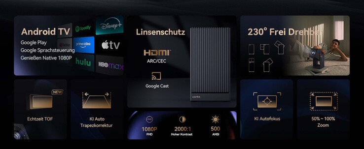 ToF érzékelő a fedélzeten