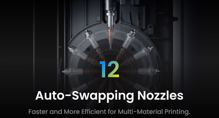 A többszínű nyomtatás könnyebbé válhat az automatikusan cserélődő fúvókáknak köszönhetően (Kép forrása: AtomForm)