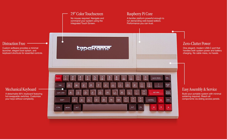 (Kép forrása: Typeframe)