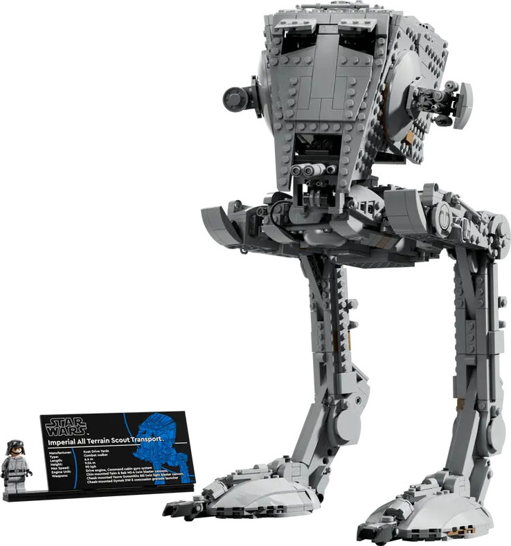 Az új LEGO készlet áttekintése. (Kép forrása: LEGO)