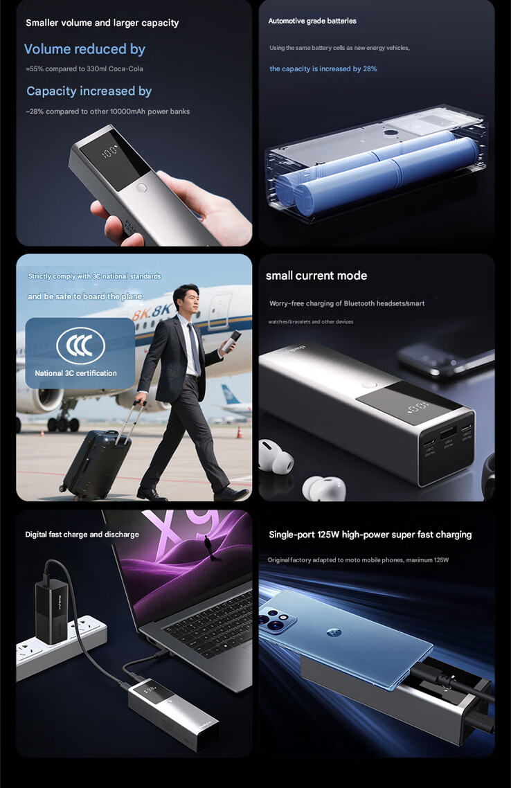 A power bank főbb jellemzői (Kép forrása: Lenovo - gépi fordítás)