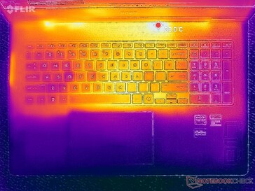 Prime95+FurMark stressz (C borító)