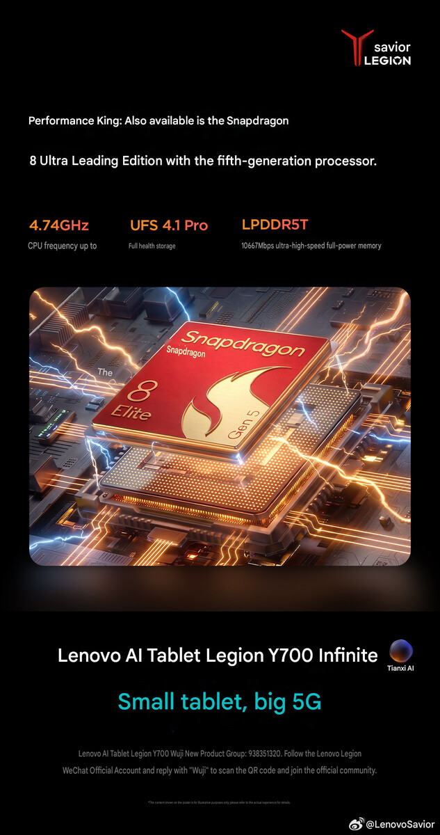 A Lenovo megerősítette, hogy a hamarosan megjelenő táblagépben túlhajtott SoC lesz (gépi fordítás)