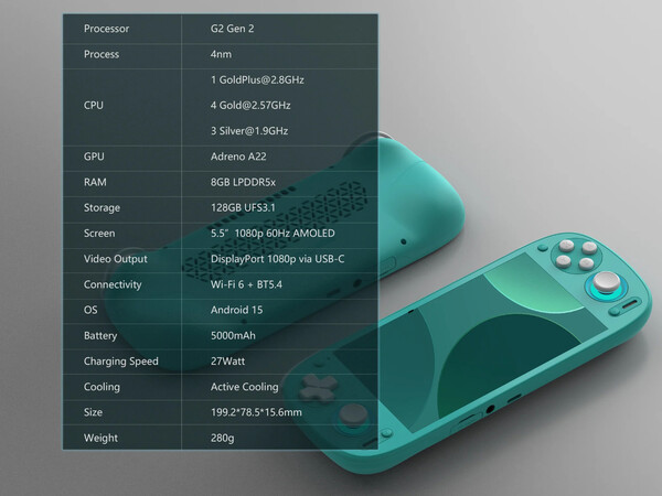 (Kép forrása: Retroid)