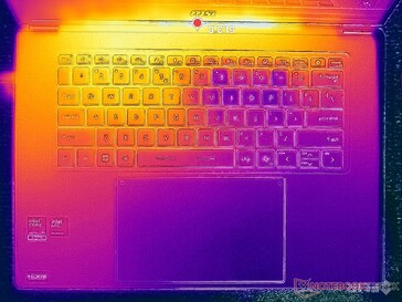 Prime95+FurMark stressz (C borító)