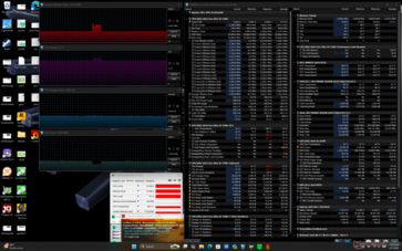 Prime95+FurMark stressz