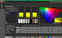 ColorChecker kalibrálás után
