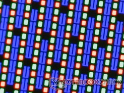 Éles RGB-pixelrács a fényes fedőrétegből
