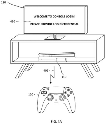 A Sony szabadalma bemutatja a vezérlőn keresztüli PSN-bejelentkezés első lépését