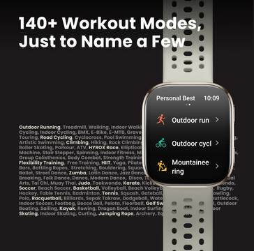 (Kép forrása: Amazfit)