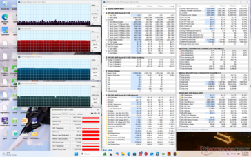 Cyberpunk 2077 stressz